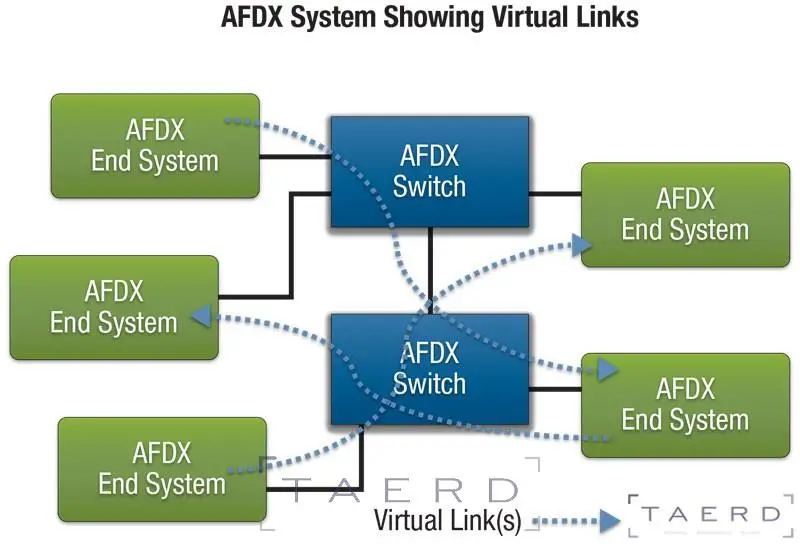 664network2.webp