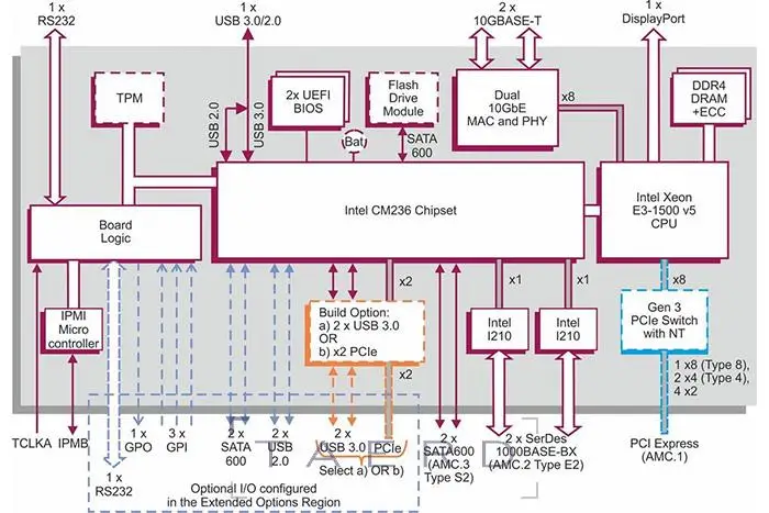 cctamf5x-3.webp