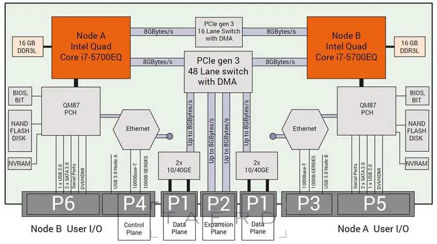 abacodsp282a-b.webp