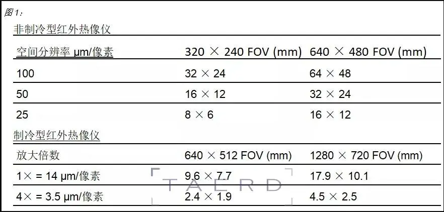 T500-3.webp